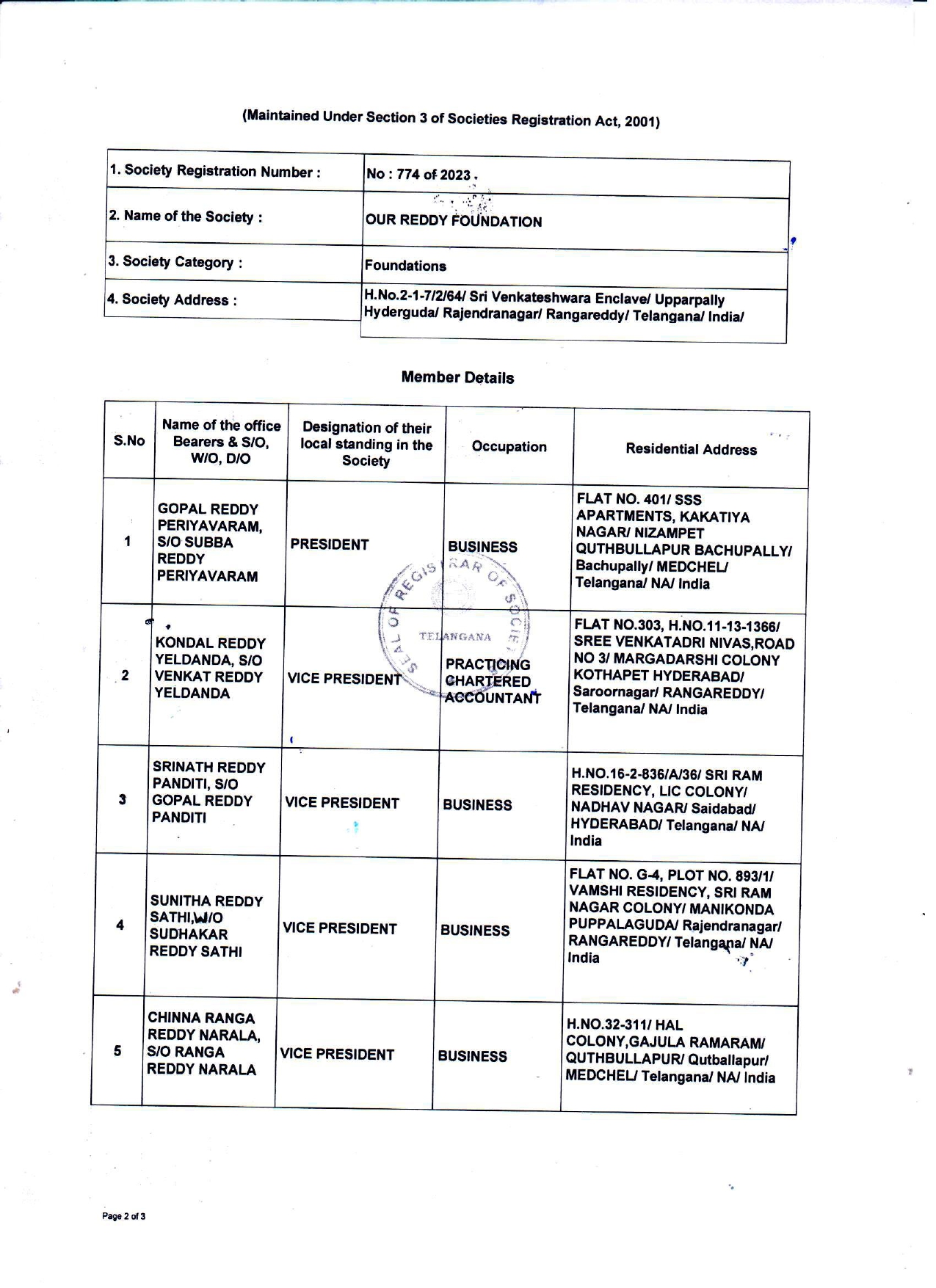 Description of image 2